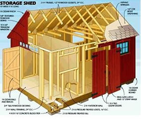 Maximize Your Space: Creative Shed Plans for Any Size Yard